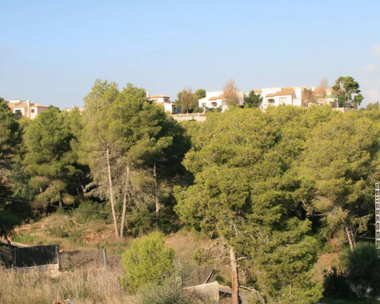 Sales - Plot - Javea