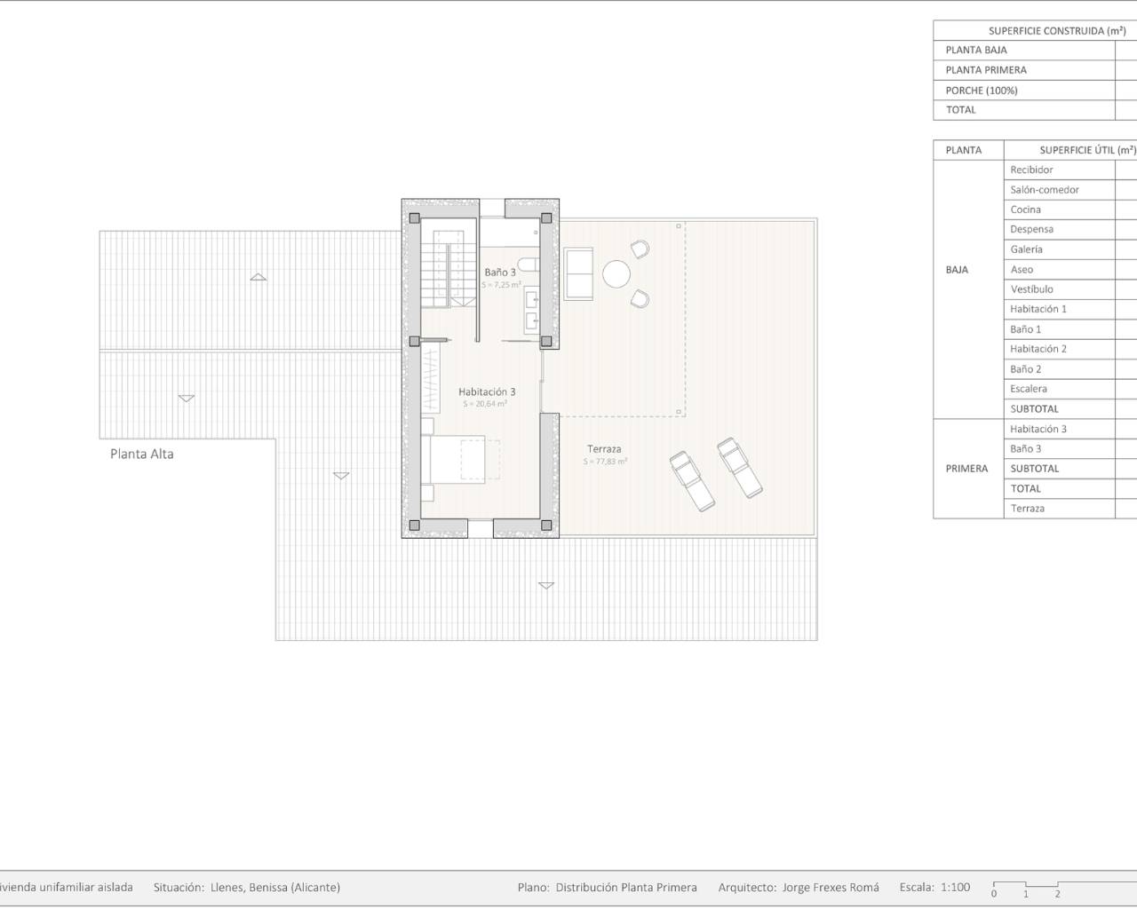 Sales - Finca - Benissa