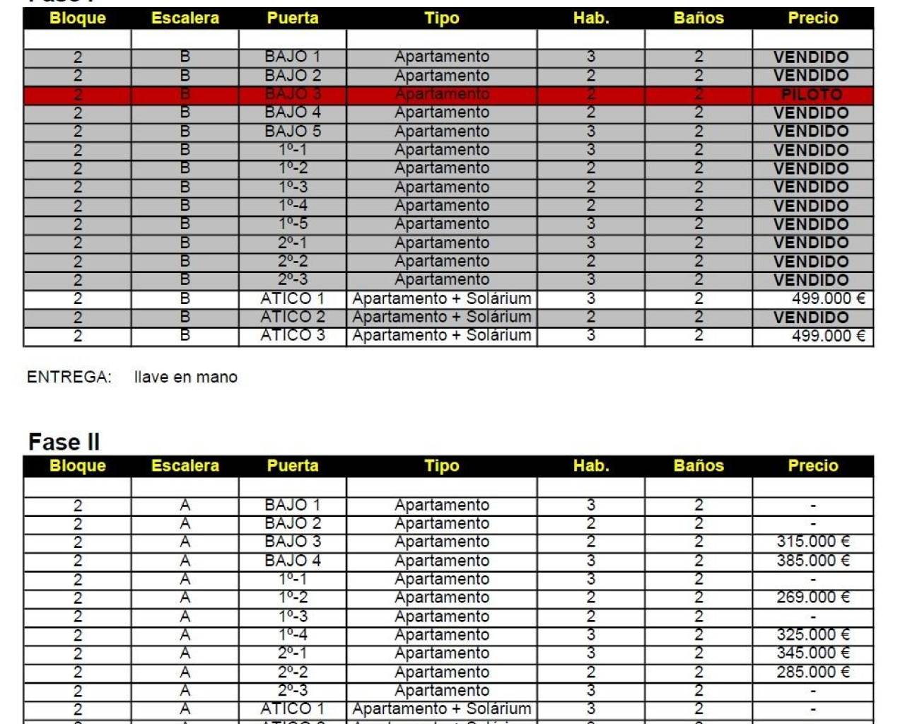 Продажа - Апартамент - Дения - Les Bassetes-El Marjal