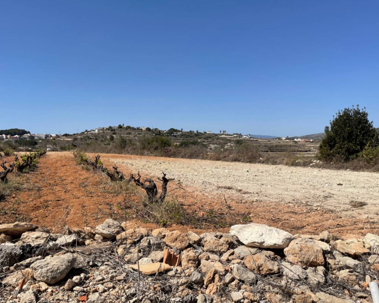 Sales - Plot - Benitachell