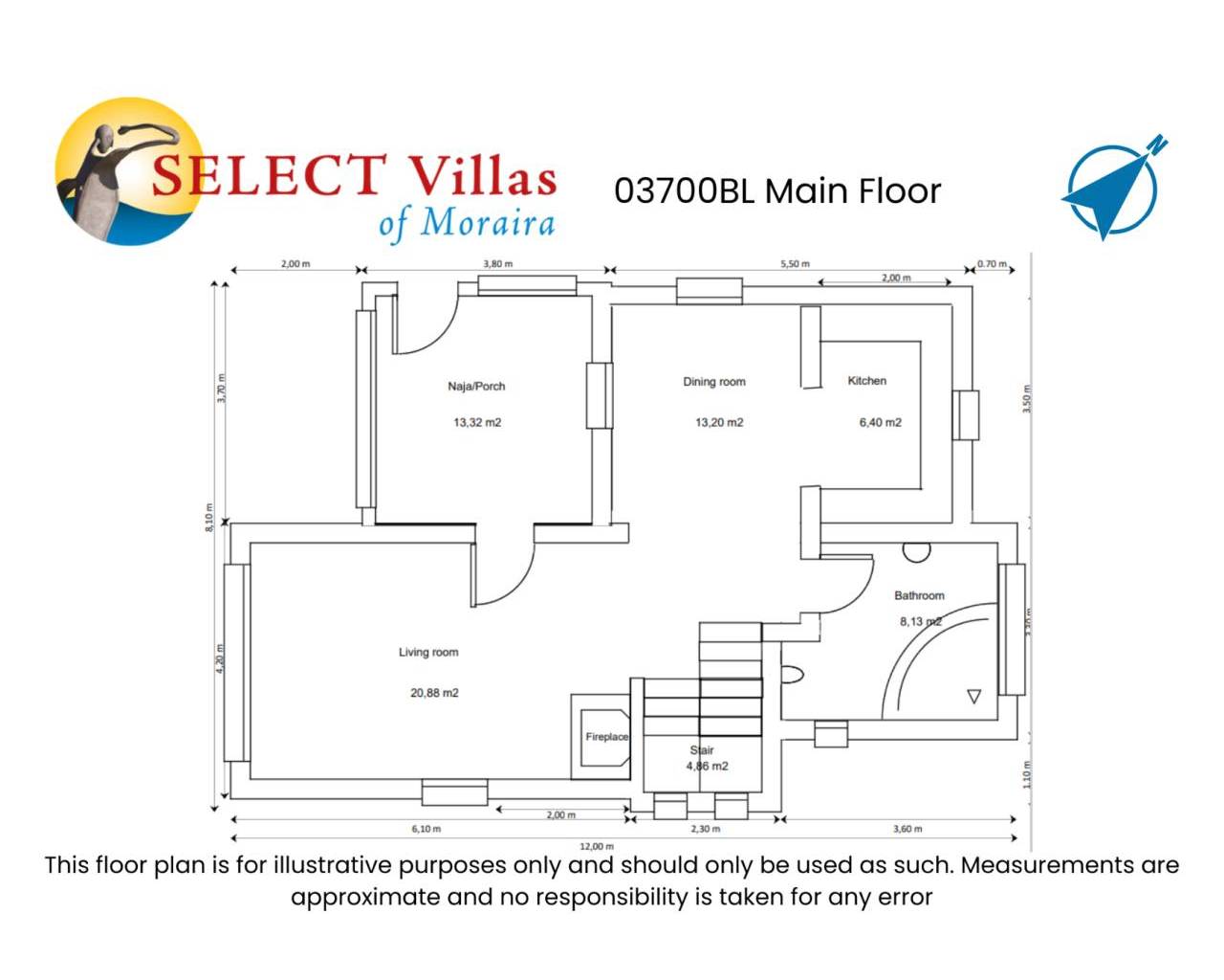 Sales - Detached villa - Benitachell - valle del portet